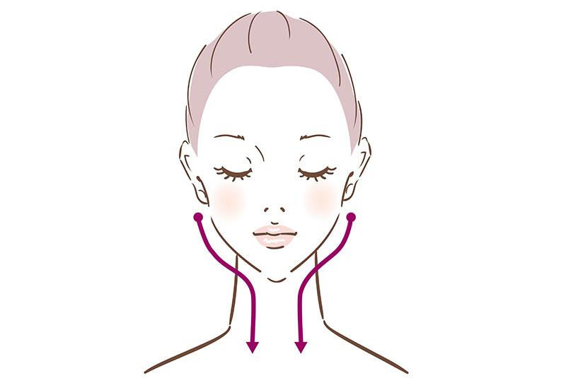化粧水等で十分に保湿したうえで、耳下→肩→デコルテの順番でゆっくりとマッサージ器を動かします
