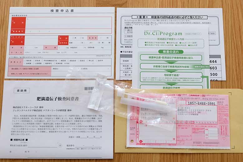 Dr.Ci:Program 肥満遺伝子検査セット 内容