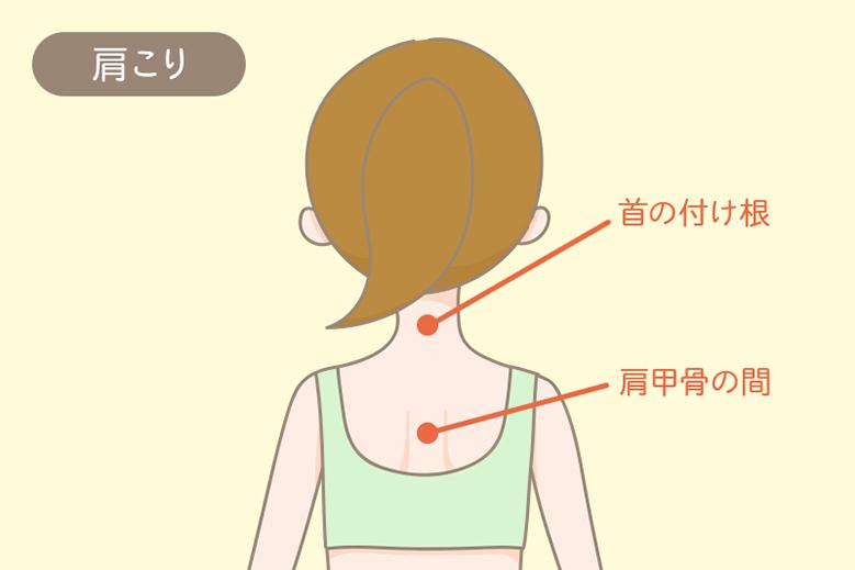 カイロ 温熱シートを貼る場所はココ 病気にならない 温活 習慣 健 康 最新記事一覧 Predeli Style プレデリスタイル 暮らしを賢く おいしく シンプルに