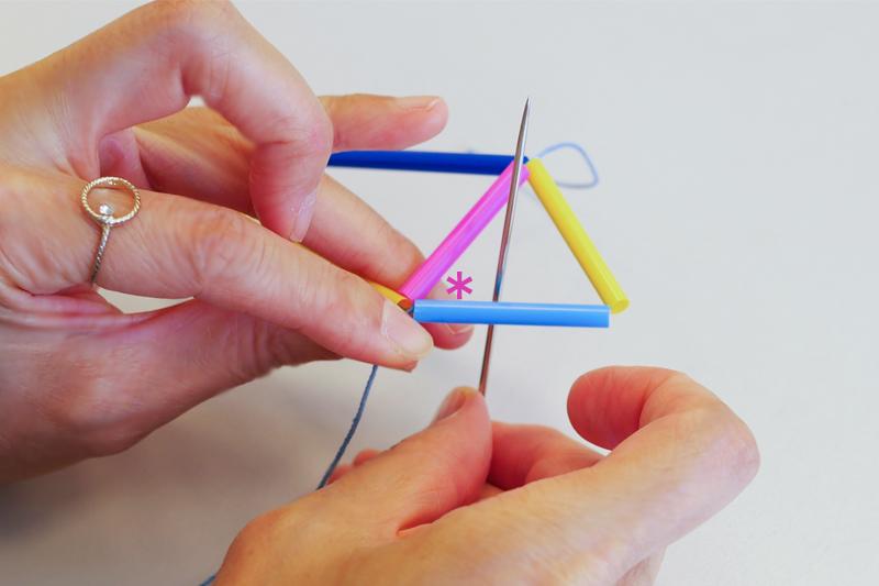 新しくできた正三角形の＊位置の下から針を通して糸を掛け、角で糸を引き締める