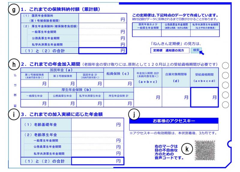 ねんきん定期便 裏面