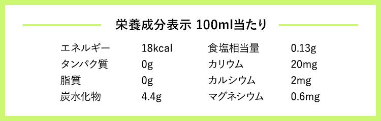 ボディメンテ ドリンク栄養成分表示