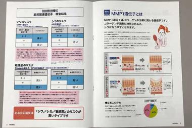 肌質関連遺伝子検査結果報告書